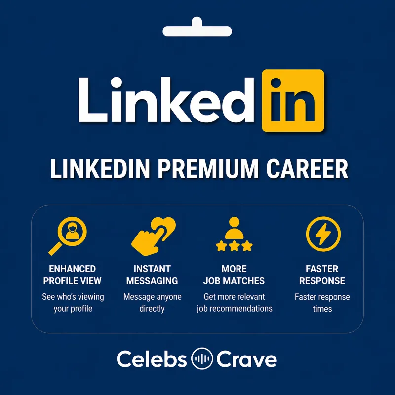 LinkedIn Premium Career – 12 месяцев (прямая активация | глобально)