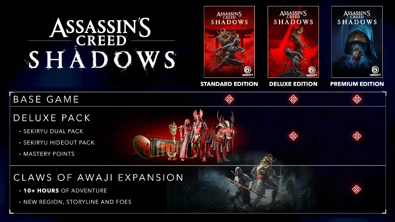 Assassin's Creed Shadows Premium Edition Xbox Series X|S КЛЮЧ