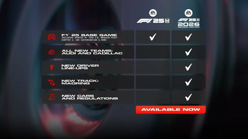 F1® 25: 2026 Season Edition Xbox Series X|S активация