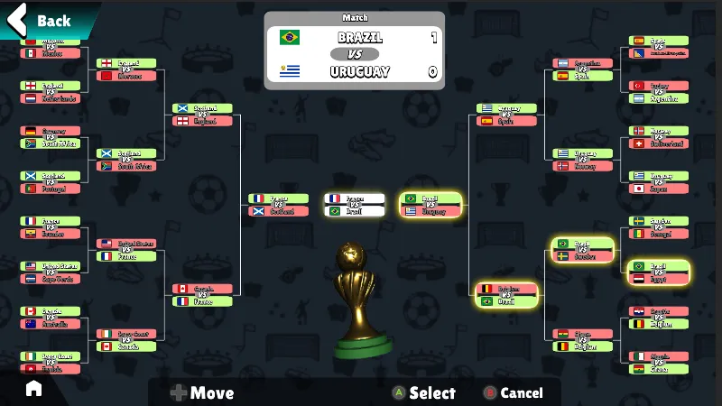 ВСЕ СТРАНЫ+РОССИЯ Super Arcade Soccer 2026 STEAM