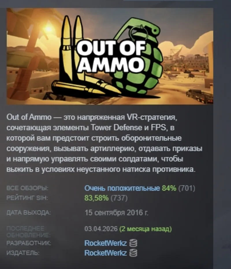 Out of Ammo АВТОДОСТАВКА STEAM GLOBAL МГНОВЕННО ЛИЦЕНЗИЯ
