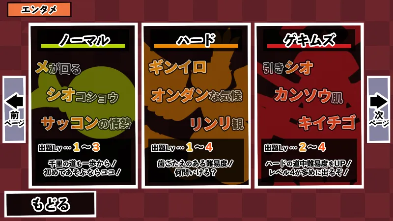 漢字でGOGO! АВТОДОСТАВКА STEAM GLOBAL МГНОВЕННО ЛИЦЕНЗИЯ