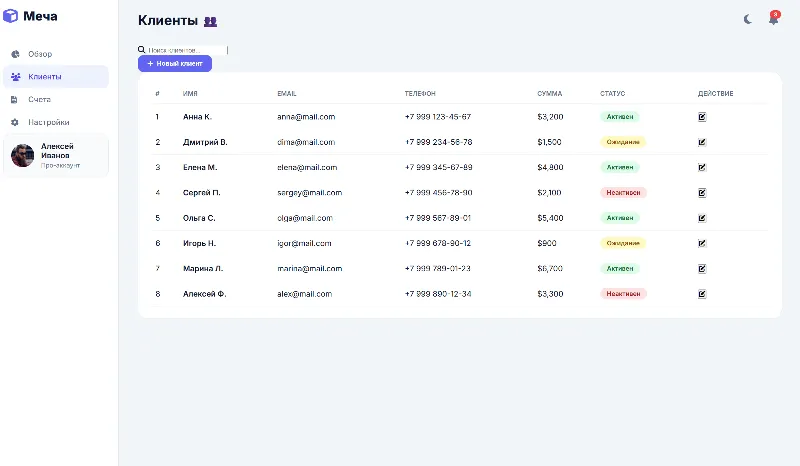 Дашборд CRM v3.0 — готовый HTML-шаблон