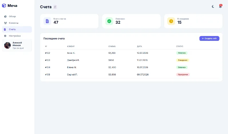Дашборд CRM v3.0 — готовый HTML-шаблон