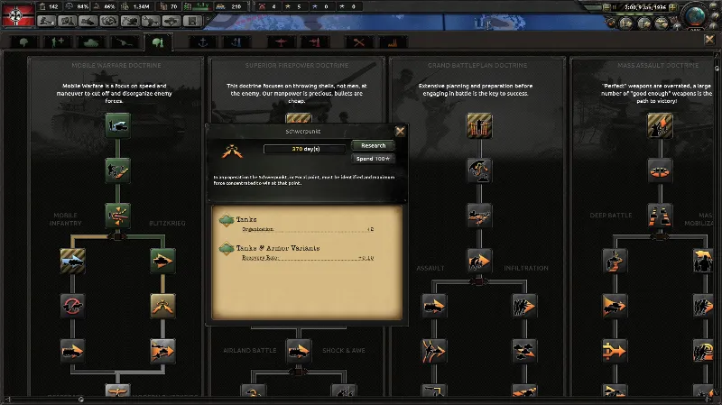 Hearts of Iron IV: Ultimate Bundle 2020 Steam КЛЮЧ