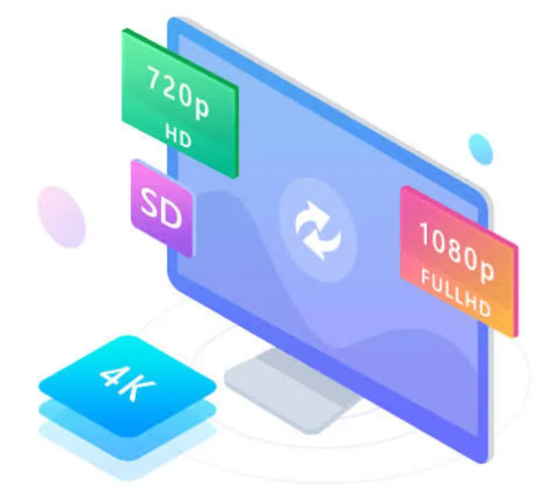 Aiseesoft 4K Converter | Лицензия, ключ. Профессиональный редактор и конвектор видео.