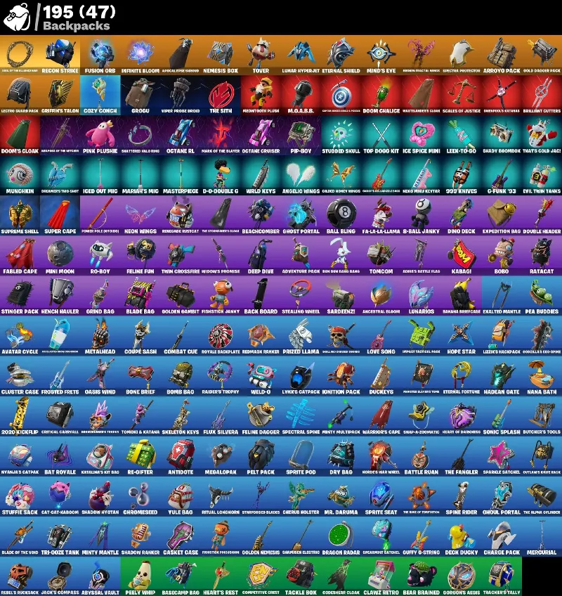 Мгновенный доступ • FN (все платформы) • 156 skins • Gold Midas•450 VB• Полный доступ