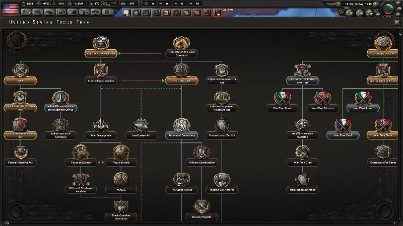 Hearts of Iron IV: Ultimate Bundle 2020 Steam КЛЮЧ