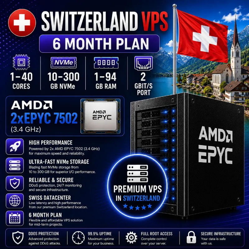 Швейцария VPS - 6 Месяцев | AMD 2xEPYC 7502 | Быстрый NVMe | Порт 2 Гбит/с