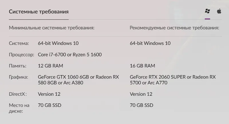 Россия + Мир | Cyberpunk 2077: Phantom Liberty | DLC | Ключ | GOG