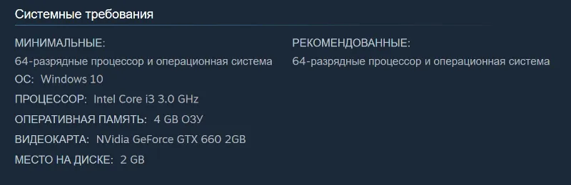 Россия + Мир | Banisher Of Lust | Ключ | Steam