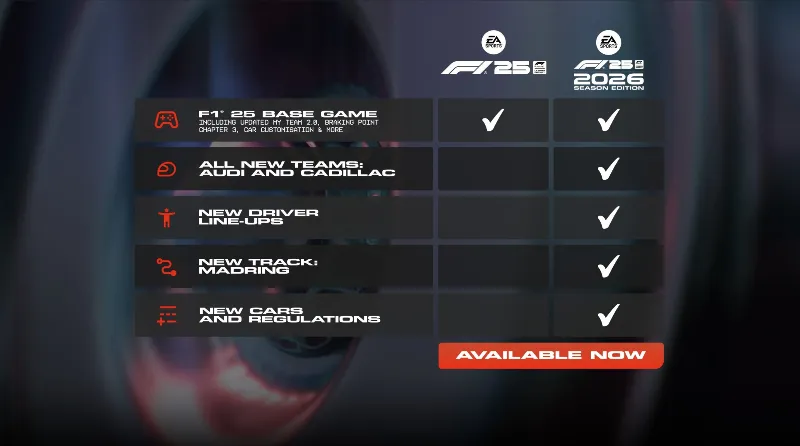 F1 25: 2026 Season Edition XBOX SERIES X|S Цифровой Ключ
