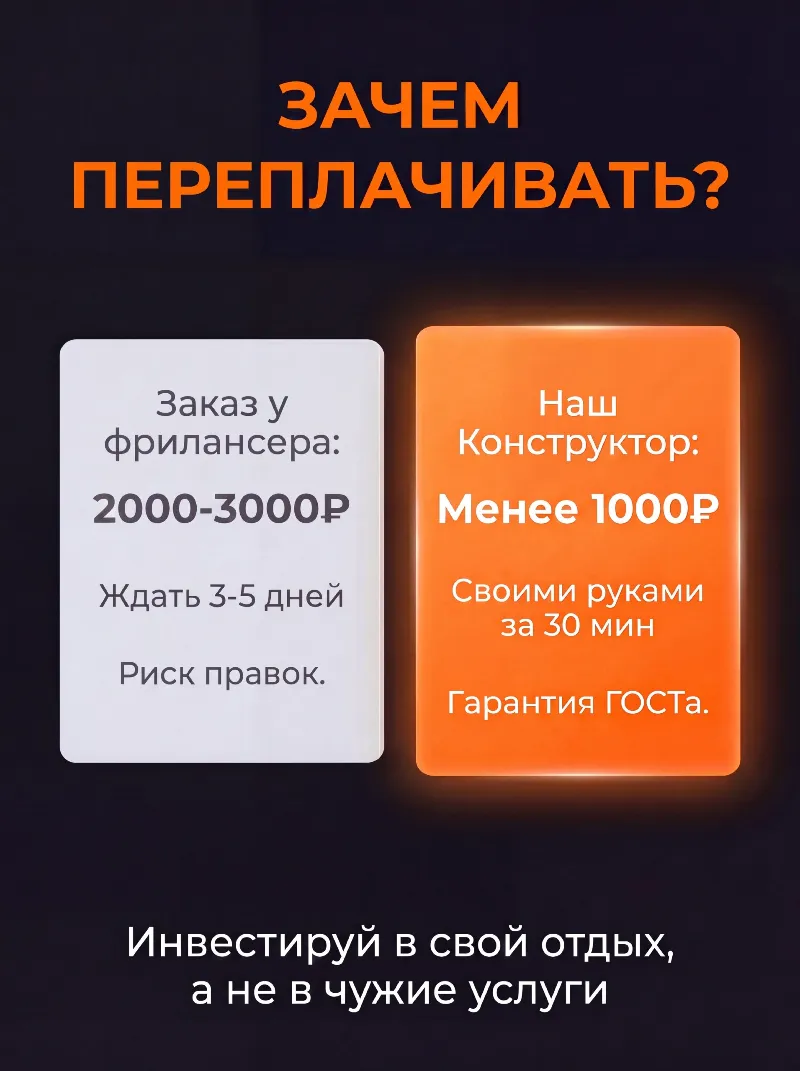 Шаблон для курсовых и дипломов 2026 (ГОСТ 7.32-2017 + 5 подарков)