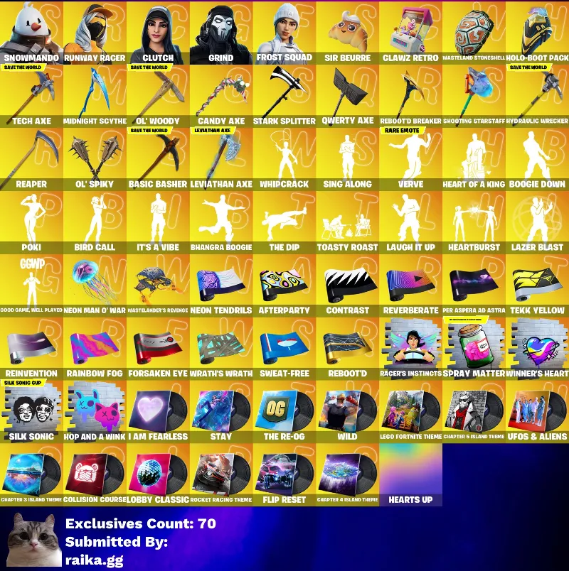 Автовыдача • FN (Все Платформы) • 284 скина • Полный доступ