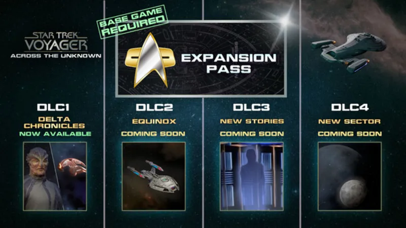 Star Trek: Voyager - Across the Unknown - Captain's Collection STEAM GIFT AUTO RU+МИР