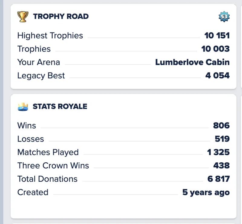 [3in1] / CR - BS - COC | 53 LVL | 10003 Trophies | ARENA - Lumberlove Cabin | 14 KING