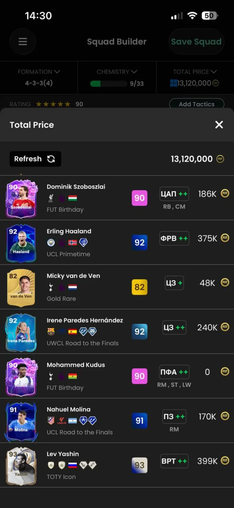 FC 26 Acc CR7 TOTS 95