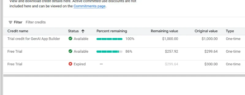 Инструкция: $300 на Google Cloud (Free Trial)
