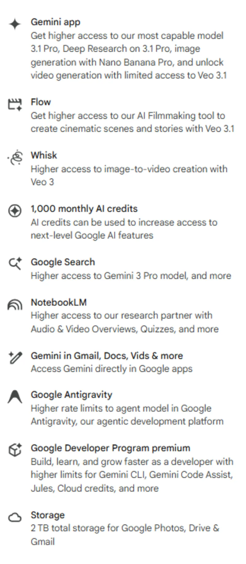 Google AI Pro — 4 МЕСЯЦА БЕСПЛАТНО НА ВАШ АККАУНТ БЕЗ ВХОДА
