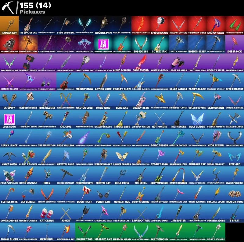 Мгновенный доступ • FN (все платформы) • 68 skins • 450 VB • Полный доступ
