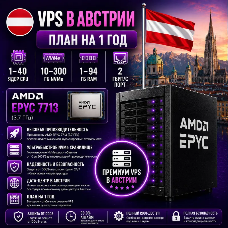 Австрия VPS - 1 Год | AMD EPYC 7713 | Быстрый NVMe | Порт 2 Гбит/с