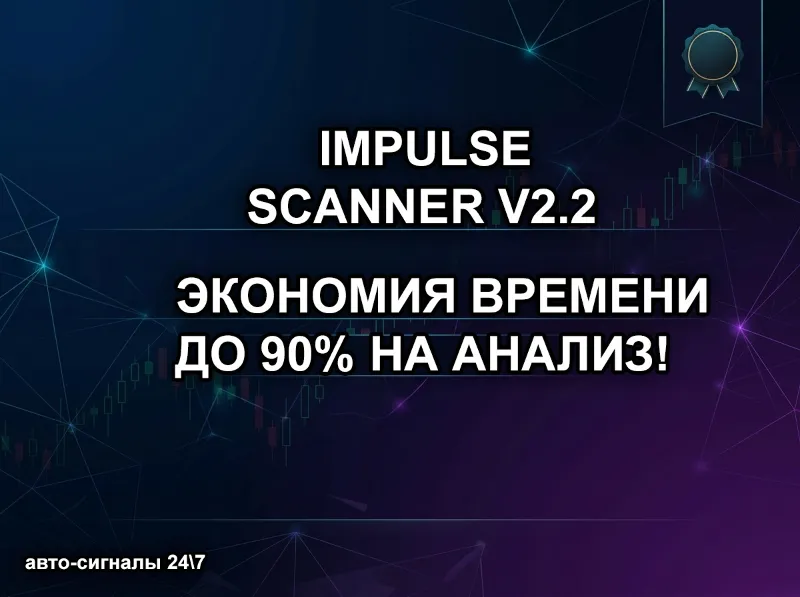 IMPULSE SCANNER v2.2 — Профессиональная программа для анализа рыночных данных