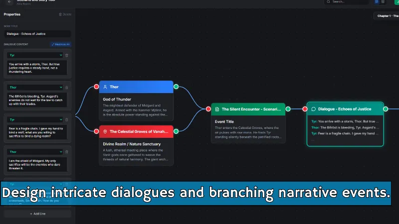 ВСЕ СТРАНЫ+РОССИЯ Luditect: Game Design Tool STEAM