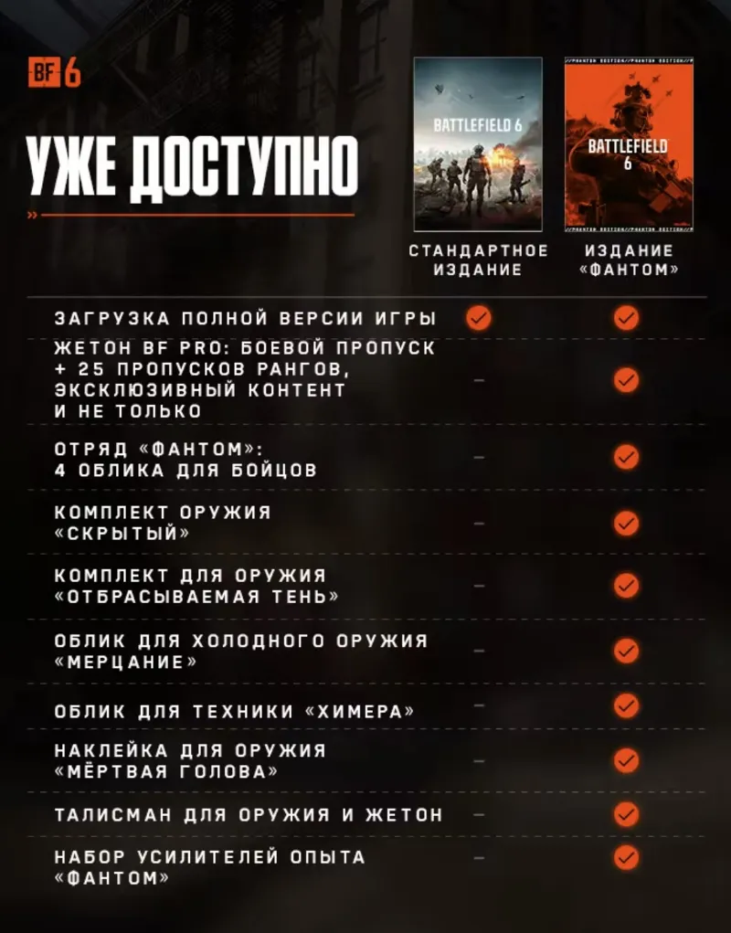 Battlefield 6 Phantom Edition XBOX SERIES X|S Цифровой Ключ