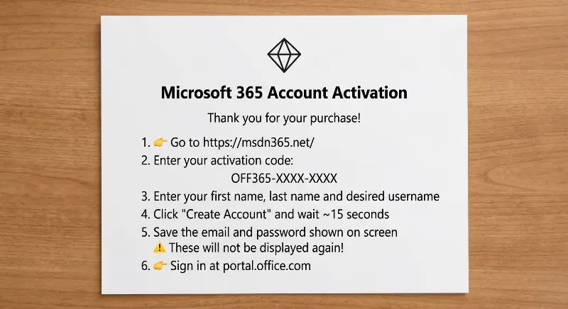 Код активации MS Office 365 E3 | 5 устройств, 100 ГБ OneDrive (цифровая доставка)