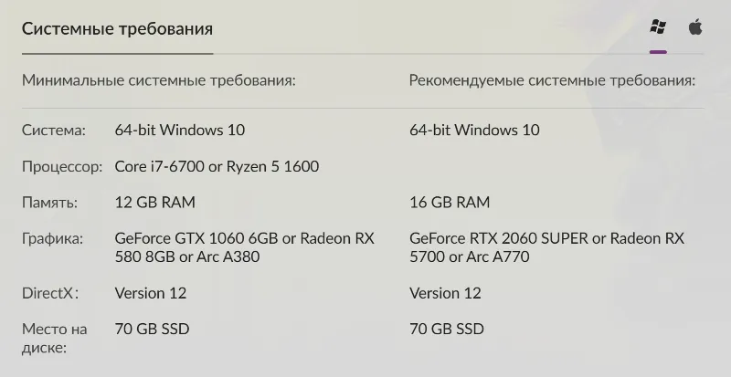 Россия + Мир | Cyberpunk 2077: Standard Edition | Ключ | GOG