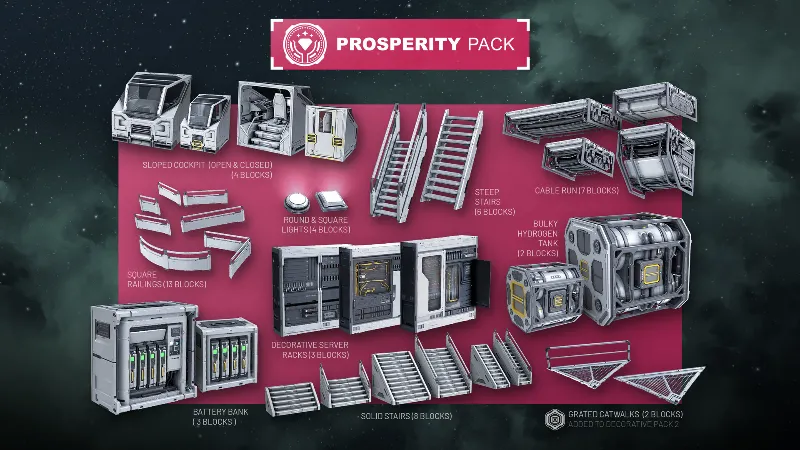 ВСЕ СТРАНЫ+РОССИЯ Space Engineers: Prosperity Pack
