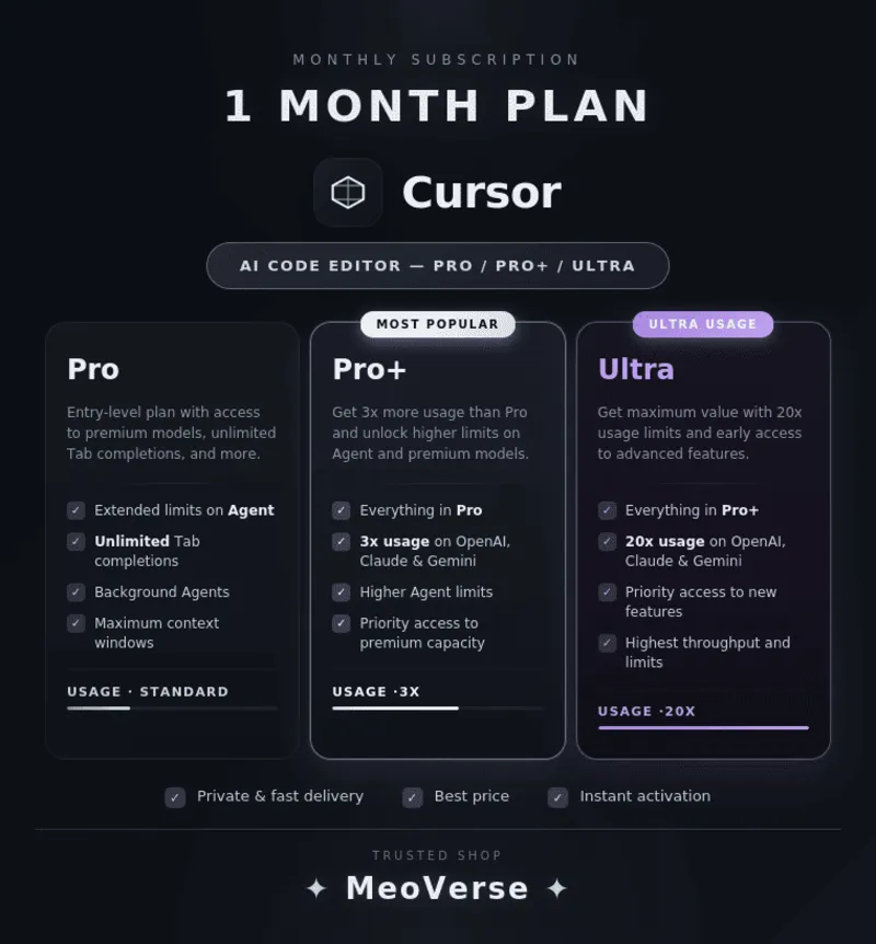 Cursor AI Pro, Pro+, Ultra – 1 Month Full Warranty Private Account