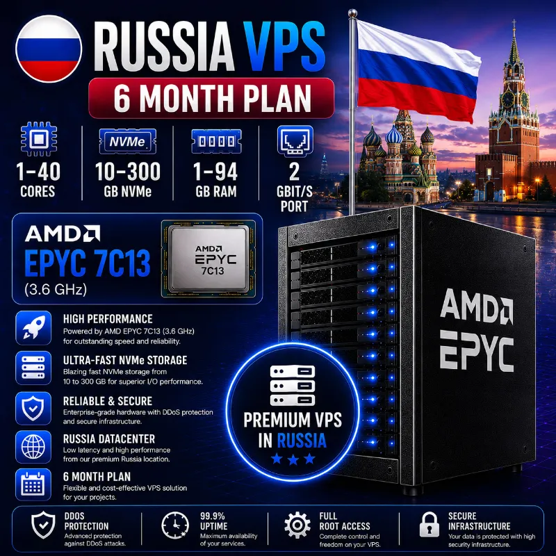 Россия VPS - 6 Месяцев | AMD EPYC 7C13 | Быстрый NVMe | Порт 2 Гбит/с