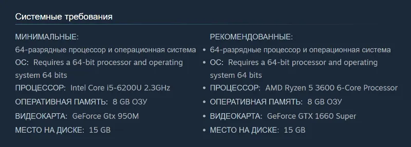 Россия + Мир | Foster: Ghost Child | 養小鬼 | Ключ | Steam