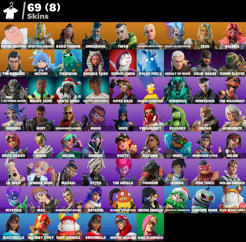 Мгновенный доступ • FN (все платформы) • 69 skins• Valeria • 350 VB • Полный доступ