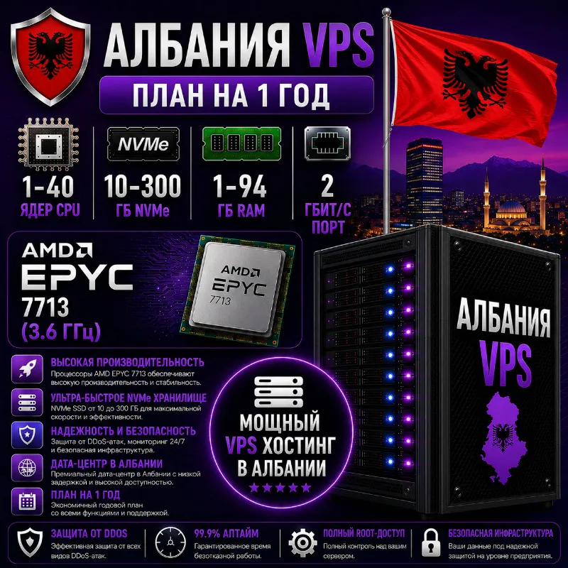Албания VPS - 1 Год | AMD EPYC 7713 | Быстрый NVMe | Порт 2 Гбит/с