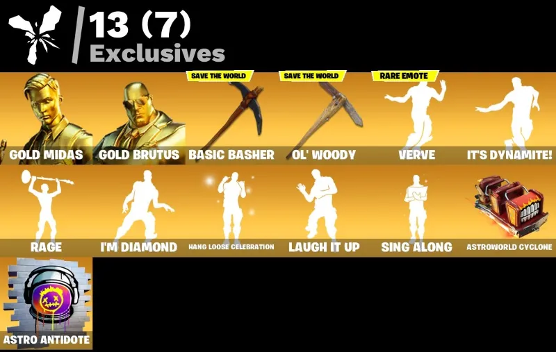Мгновенный доступ • FN (все платформы) • 165 skins • 1350 VB • Полный доступ