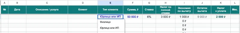 Таблица учёта доходов самозанятого 2026 расчёт налога НПД автоматически