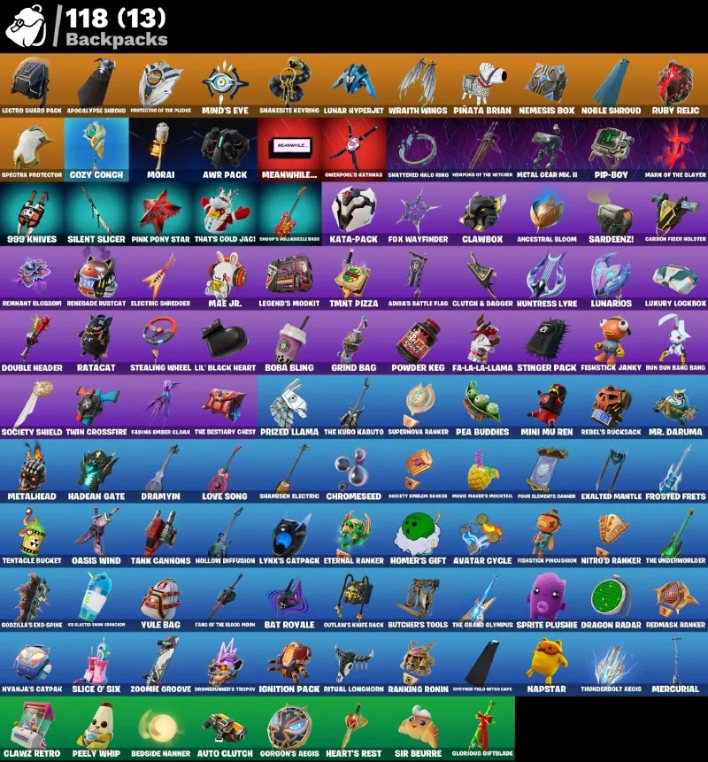 Мгновенный доступ • FN (все платформы) • 69 skins• Valeria • 350 VB • Полный доступ