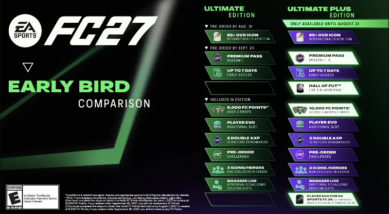 EA SPORTS FC 27 Ultimate XBOX SERIES X|S ONE ПОКУПКА ПРЕДЗАКАЗА ИГРЫ НА ВАШ АКАУНТ