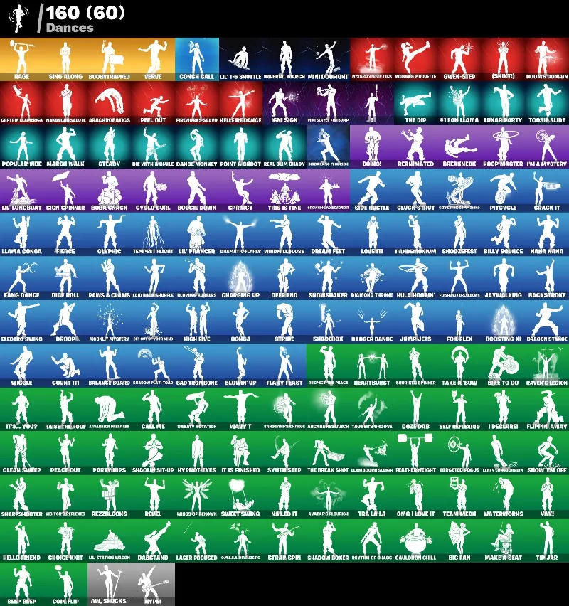 Мгновенный доступ • FN (все платформы) • 146 skins • Optimus Prime • Полный доступ