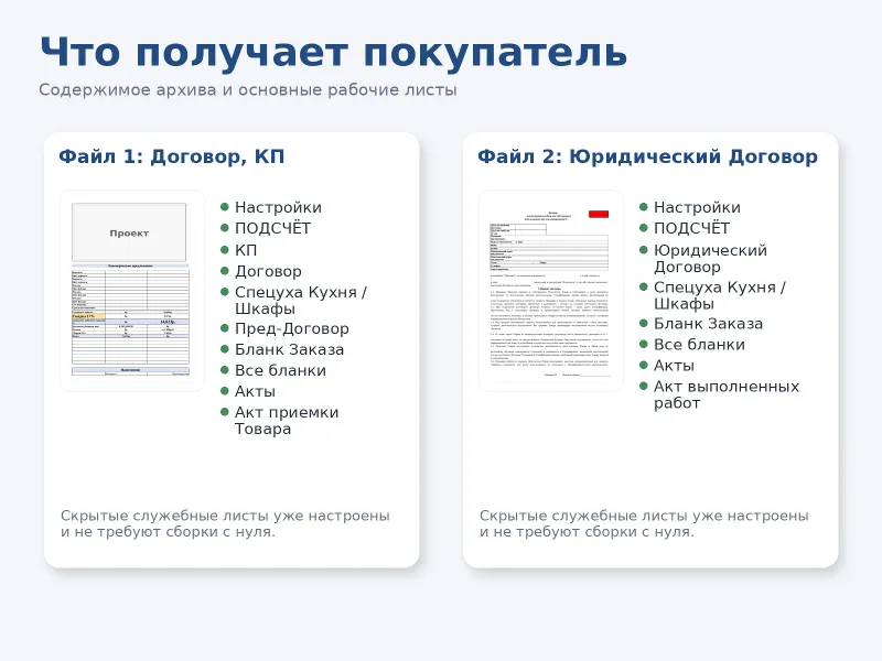 Договор, КП + Юридический Договор — Excel-шаблоны для бизнеса