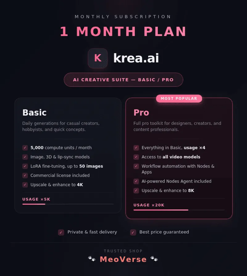 Krea AI Basic, Pro Plan 1 Month Full Warranty Private account