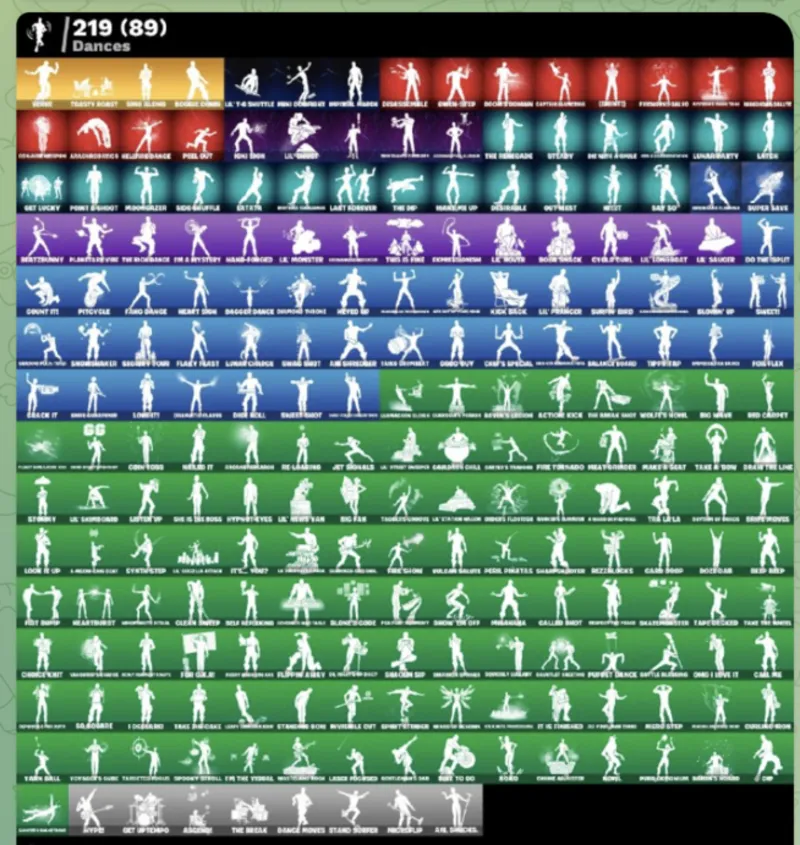 FORTNITE ALL PLATFORMS 236 SKINS (27 PAID) FULL ACCESS
