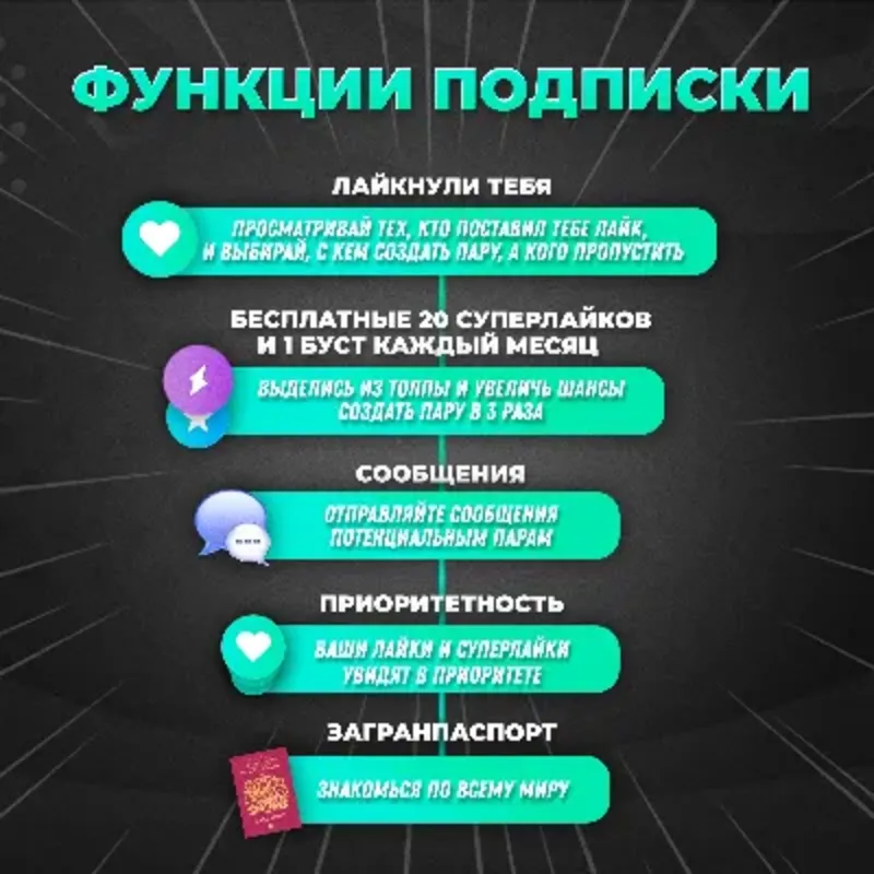 Tinder Gold / Plus / Platinum Подписка | 1-12 Месяцев | Пополнение на Аккаунт