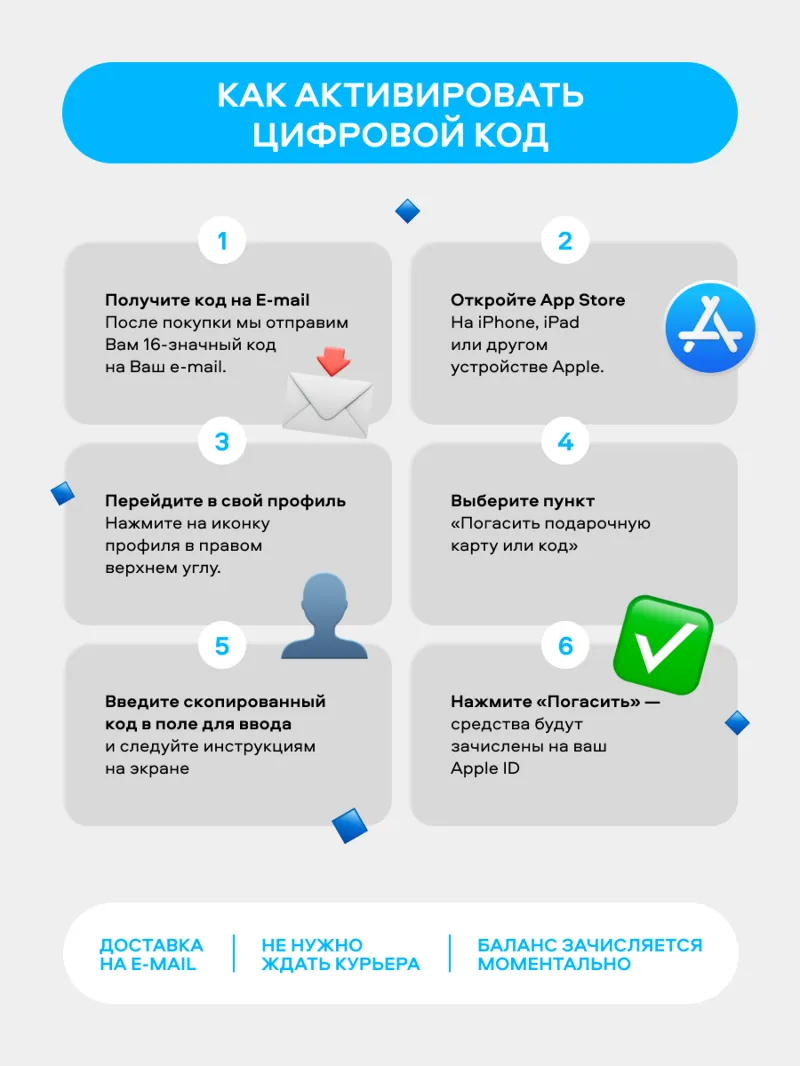 Подарочная карта App Store (iTunes) 500 рублей - Пополнение Россия / ключ активации /