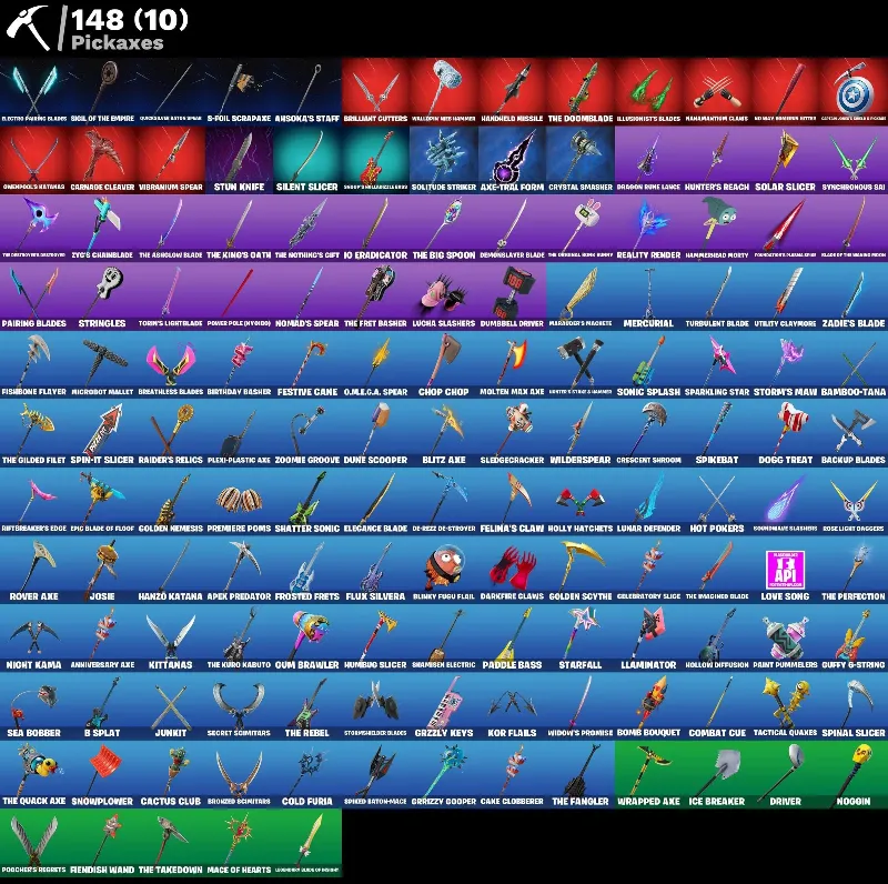 Мгновенный доступ • FN (все платформы) • 93 skins • The Foundation • Полный доступ
