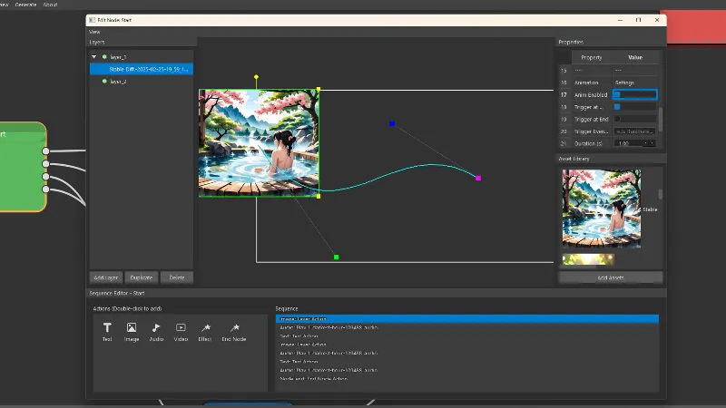ВСЕ СТРАНЫ+РОССИЯ Visual Novel Nodal Editor STEAM