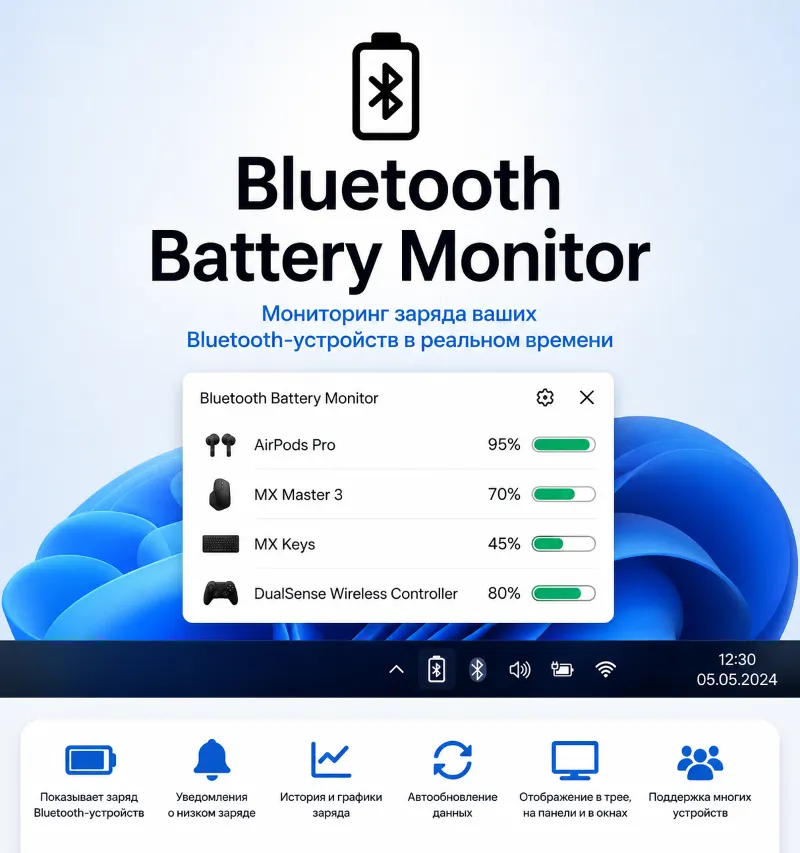 Bluetooth Battery Monitor с сайта bluetoothgoodies БЕССРОЧНАЯ лицензия