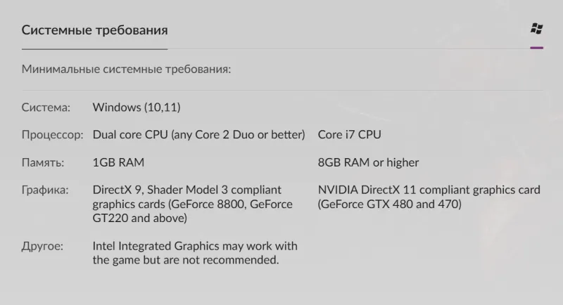 Россия + Мир | Metro 2033 (2010): Original Version | Ключ | GOG